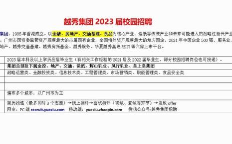 广州国企待遇一般是多少