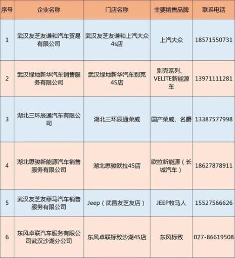 武汉驾照可以在武汉上牌吗