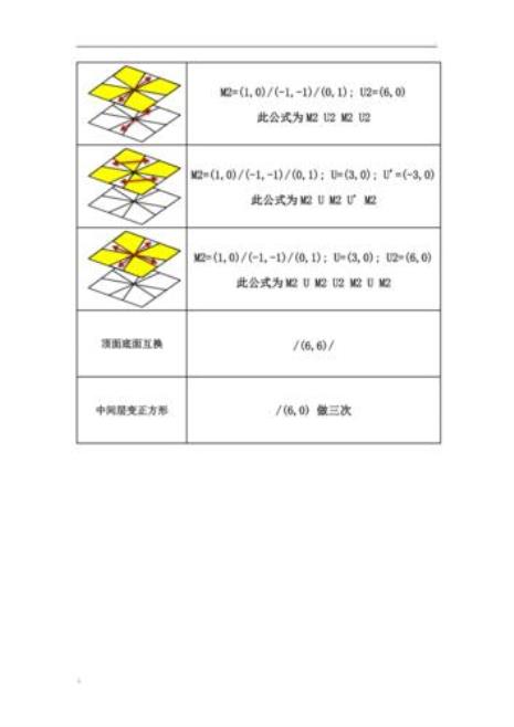 1平方厘米等于多少sq