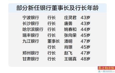 农业发展银行退休待遇如何