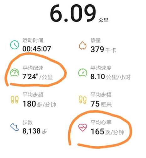 100米心率多少