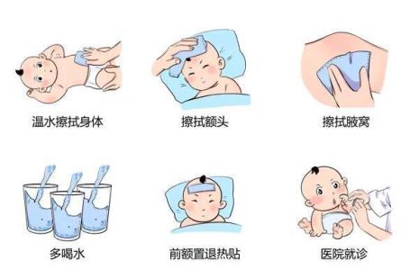 怎么发烧快速降温