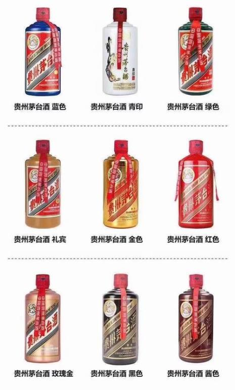 求2012年全国茅台酒价格走势表