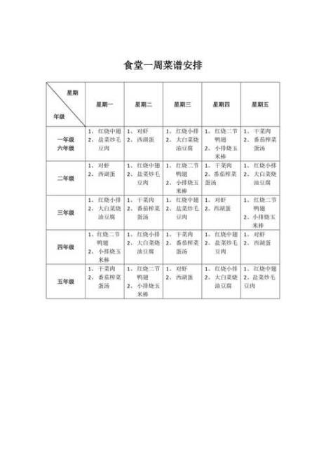 1-3岁一周菜谱