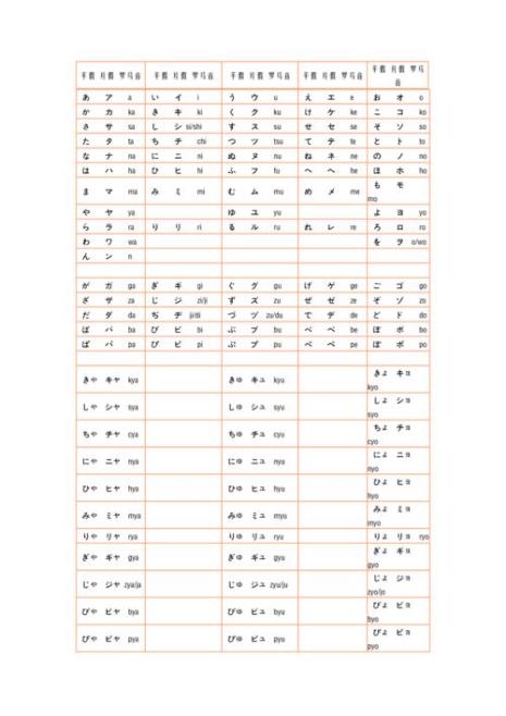 求1-10数字的罗马音