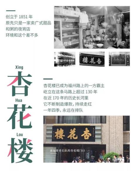 上海滩老字号有哪些