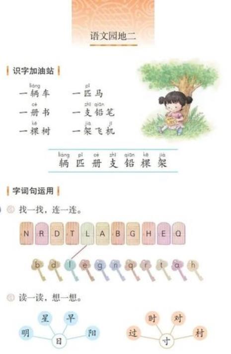 暖圈合适的量词
