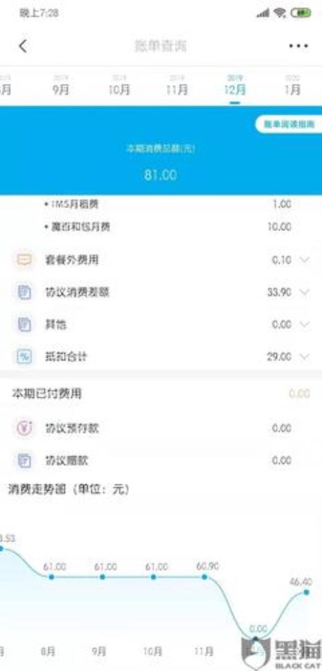 如何查询移动话费消费记录