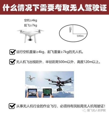 无人机驾驶员升机长条件