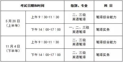 catti三级笔译考试时间