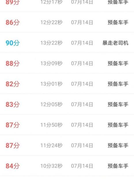 驾考宝典考了93分能过科一么