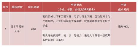 本硕连读是双学位吗