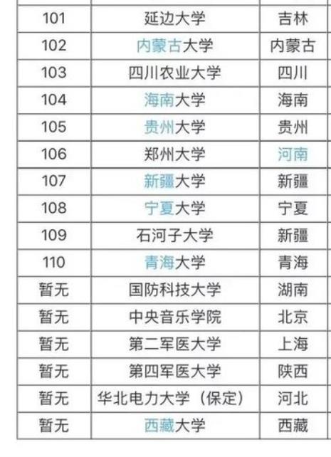 公安学类比较好的985大学