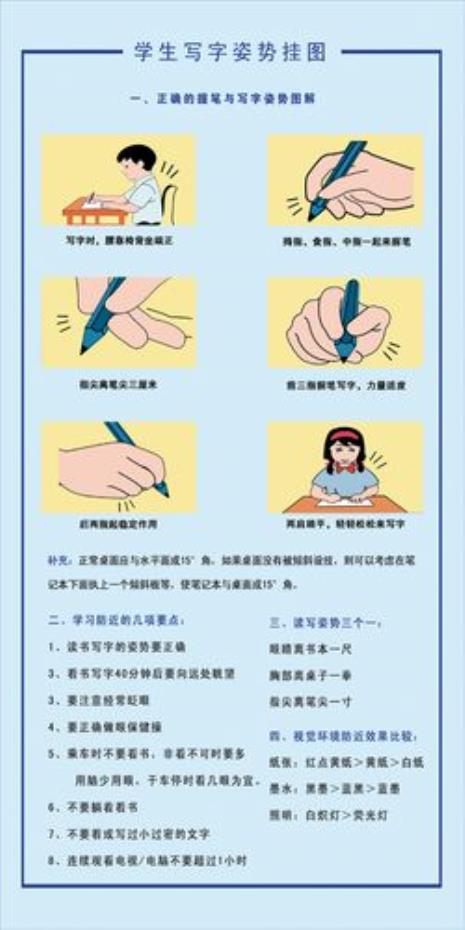 什么是正确的写字姿势