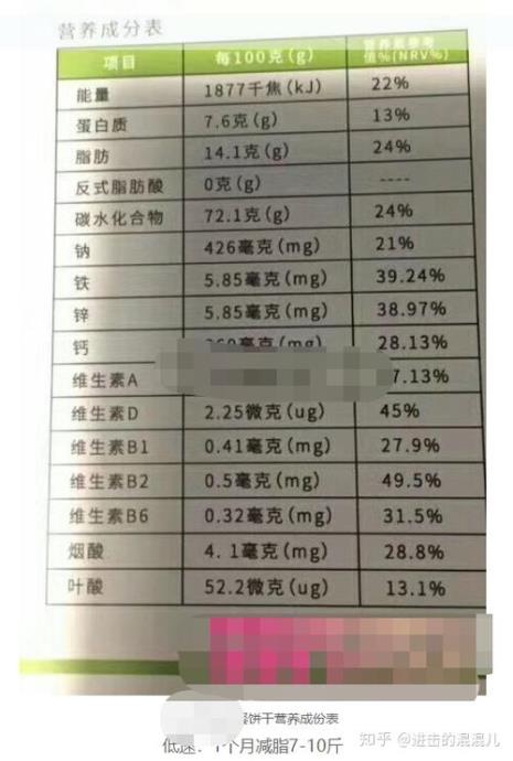 1899千焦等于多少大卡
