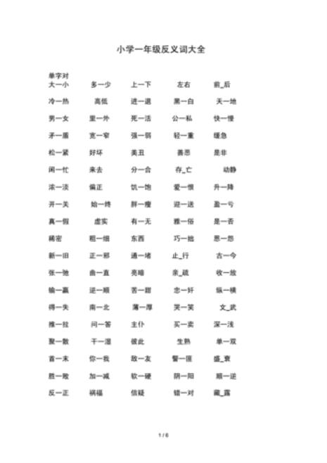 正反义字大全