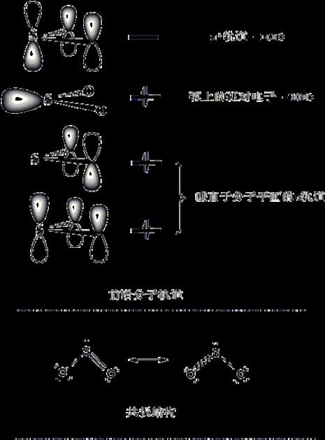 如何看一个分子是什么杂化方式