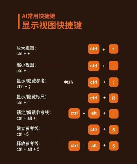 ai解锁快捷键不管用