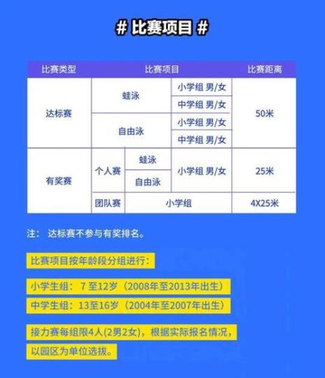 csea游泳等级标准