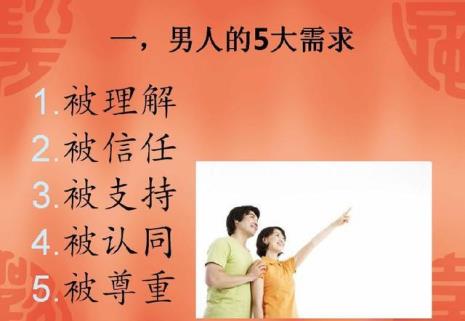 夫妻之间相处之道感悟