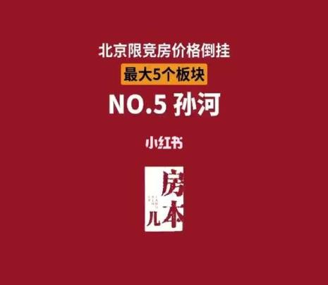 北京竞限房与限价房区别