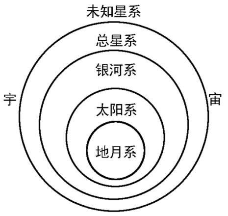 人类星球纪录片地理知识总结