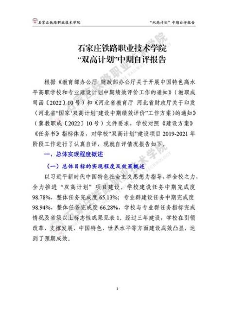 石家庄铁路职业技术学院就业率