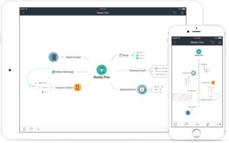 ipad xmind怎么改变长度