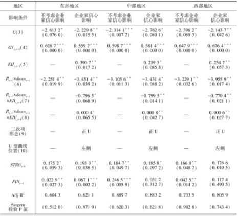 判定研究信度的方法主要有奥鹏