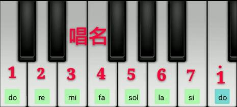 音乐中的乐音指什么