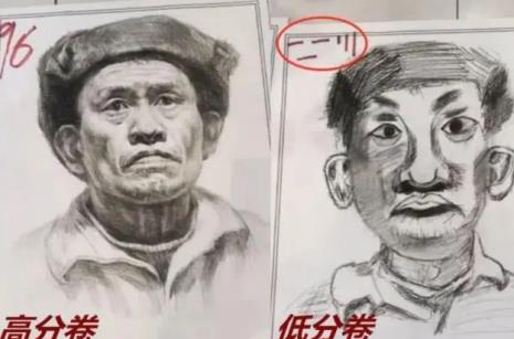 大学的美术生需要学数学吗