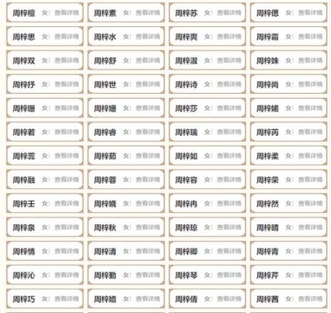 名字里两个字相同读几声