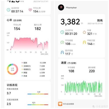 watch上面好的跑步软件