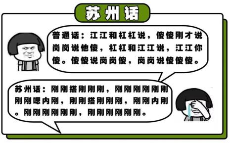 乐山最难懂的方言排名