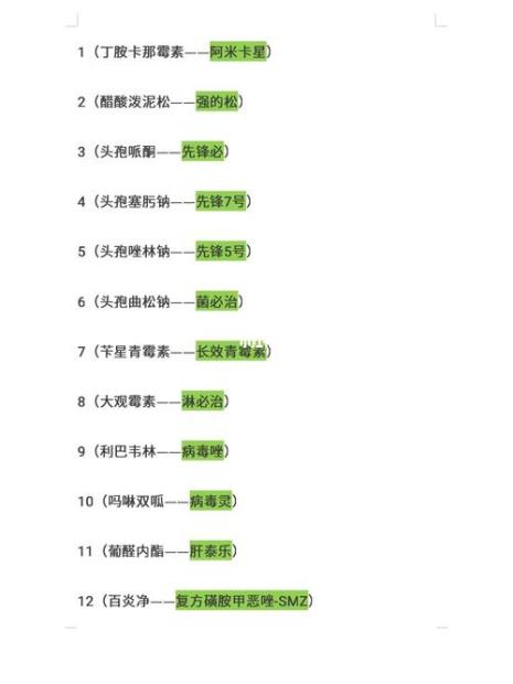 医药行业的别称