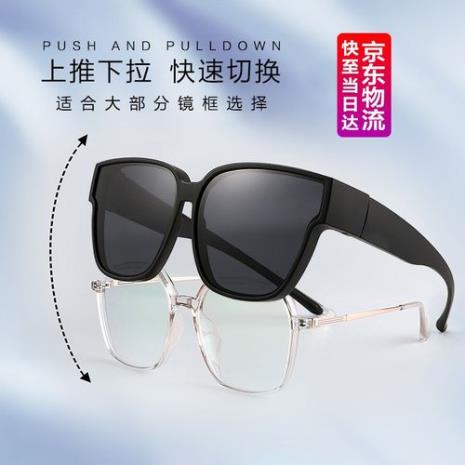 什么镜片视野最清晰