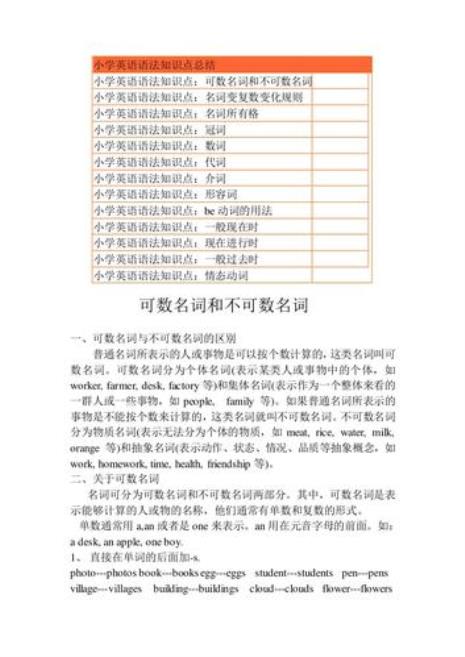 名词努力的英文是什么