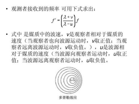 什么是超声波叠加效应