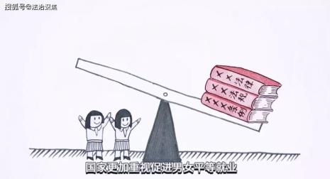 女士优先是性别歧视吗反方观点