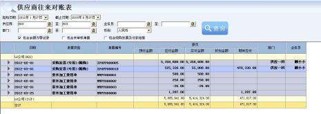 供应商往来科目有哪些