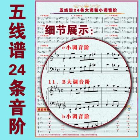 d和声小调音阶怎么写五线谱