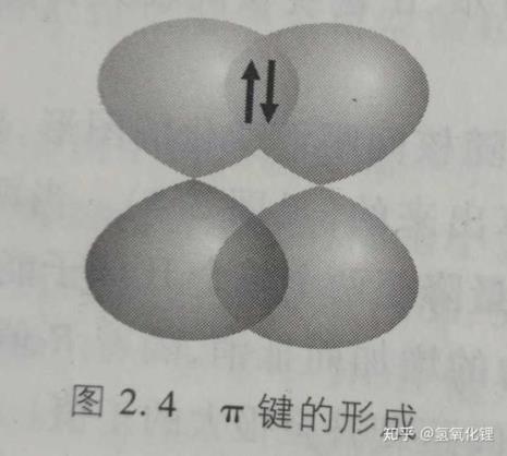 求原子杂化轨道类型判断的方法