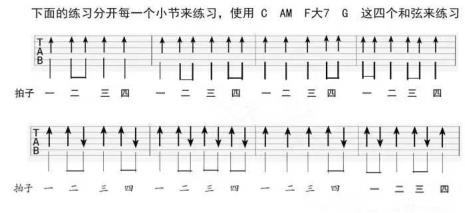先学尤克里里再学吉他会简单吗