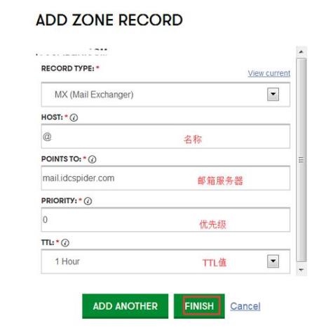 什么是MX记录
