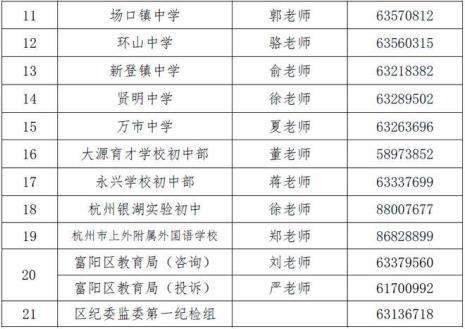 富阳有哪些民办小学