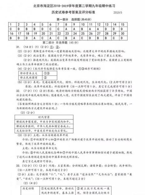 中考一模算历史吗