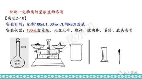 配制hci标准溶液的方法说明原因