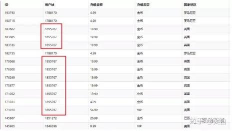 1cps等于多少Mcps