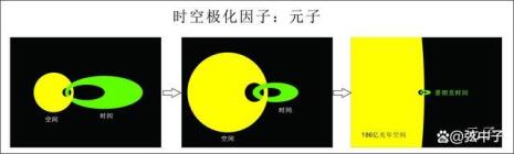 反物质和暗物质有什么区别