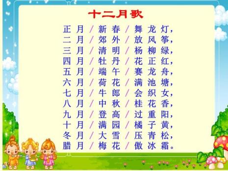 民间小曲十杯酒十二月歌